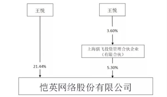 礼泉县天气预报评测1