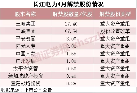 成县天气评测1