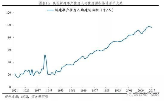 乌兰察布市天气预报评测3