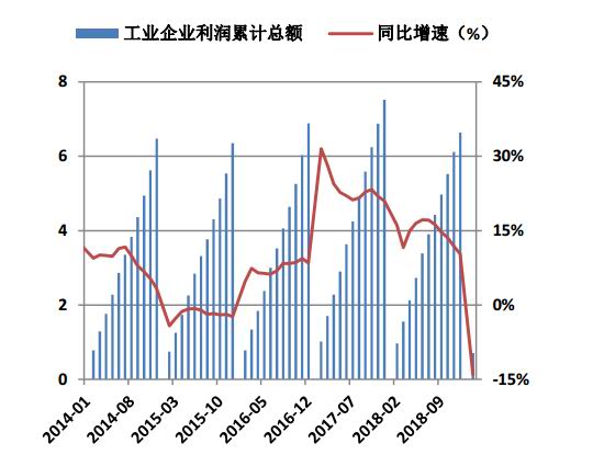 北京市房山区天气评测2