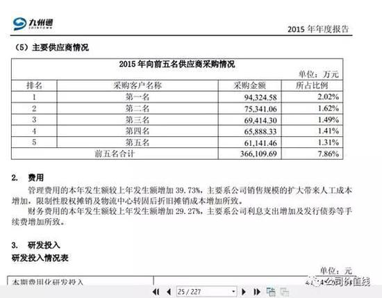 河北省天气预报查询评测3