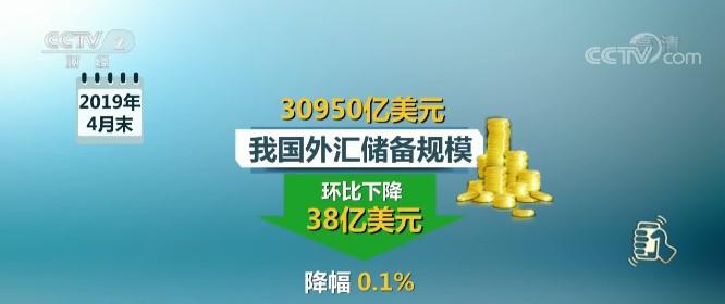 武安天气预报7天评测2