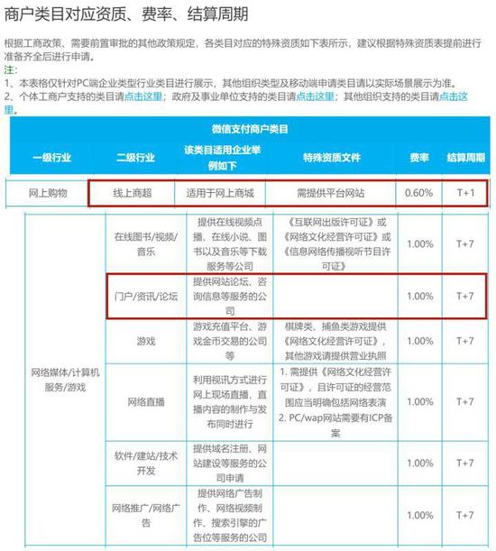 武安天气预报7天评测3