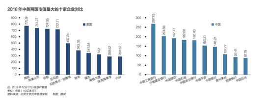 扶余天气评测1