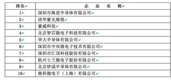 单县天气2345评测2