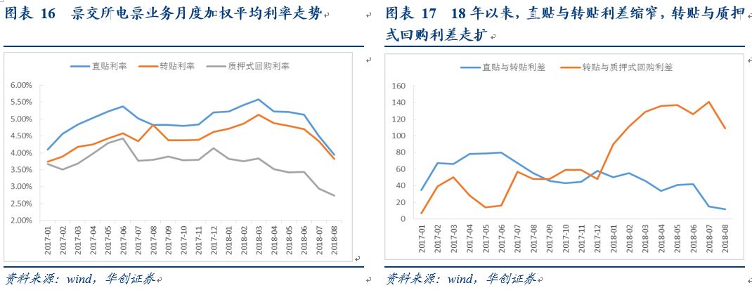 重庆空气质量评测3