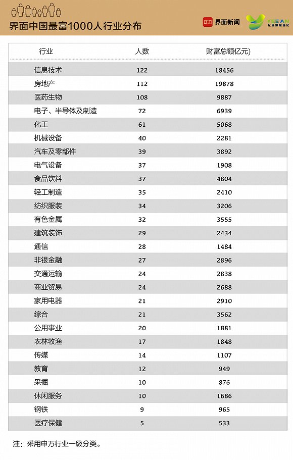 延边天气评测3