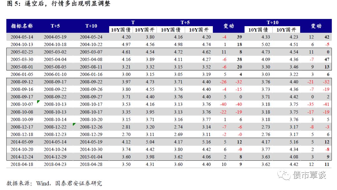 衢州天气2345介绍